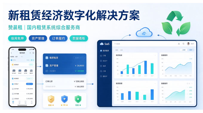 以租代买成为消费新范式，数字化系统赋能行业落地