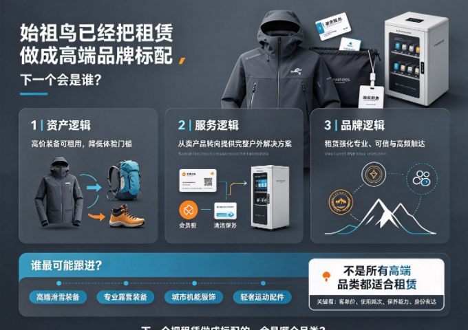 始祖鸟已经把租赁做成高端品牌标配，下一个会是谁？