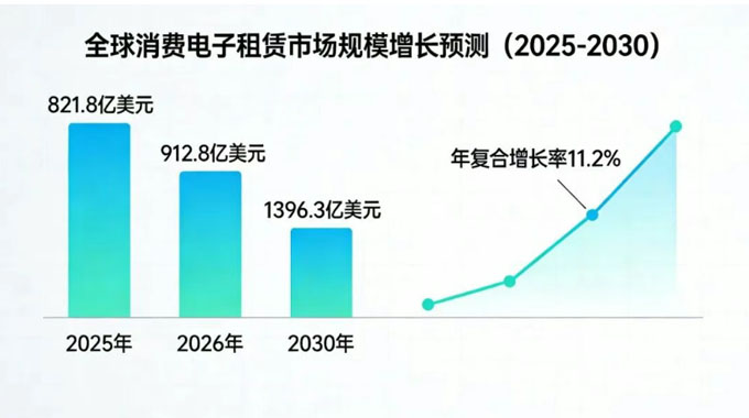 315 洗盘：淘汰的是投机者，留下的才是赢家