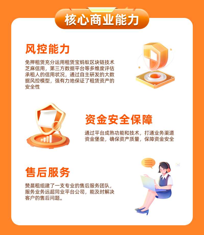 二奢支付宝微信租赁小程序开发