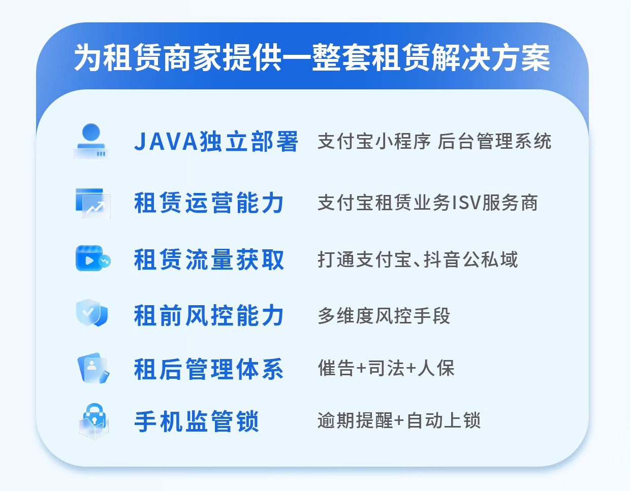 租赞免押租赁系统