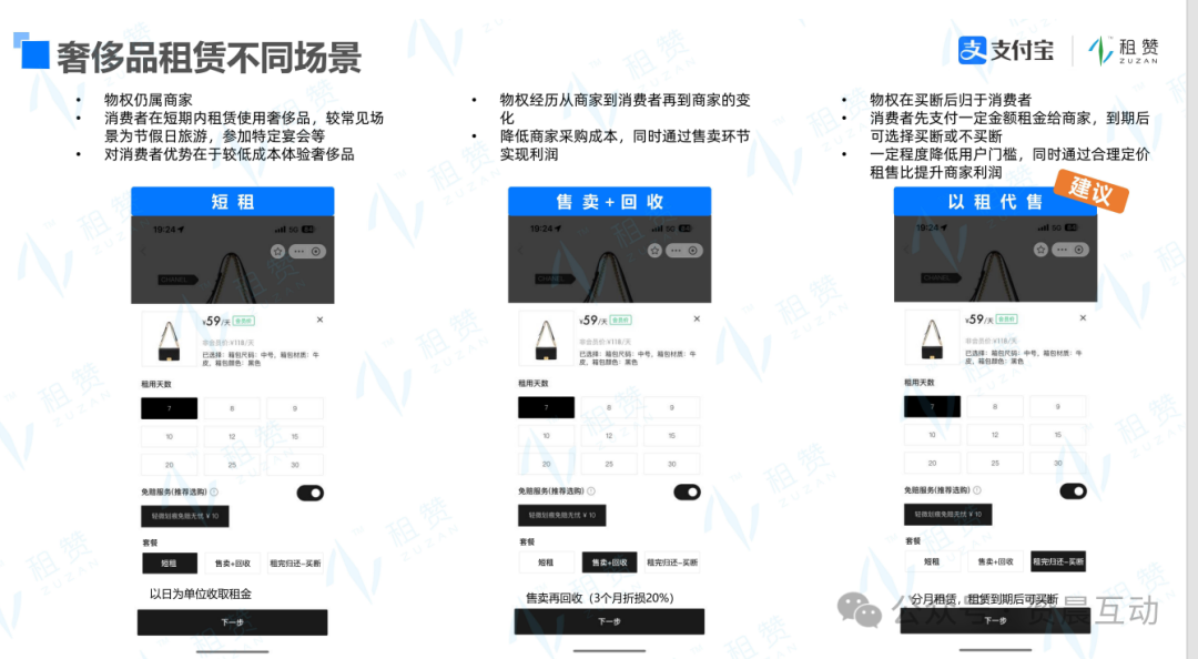 二奢新租赁解决方案