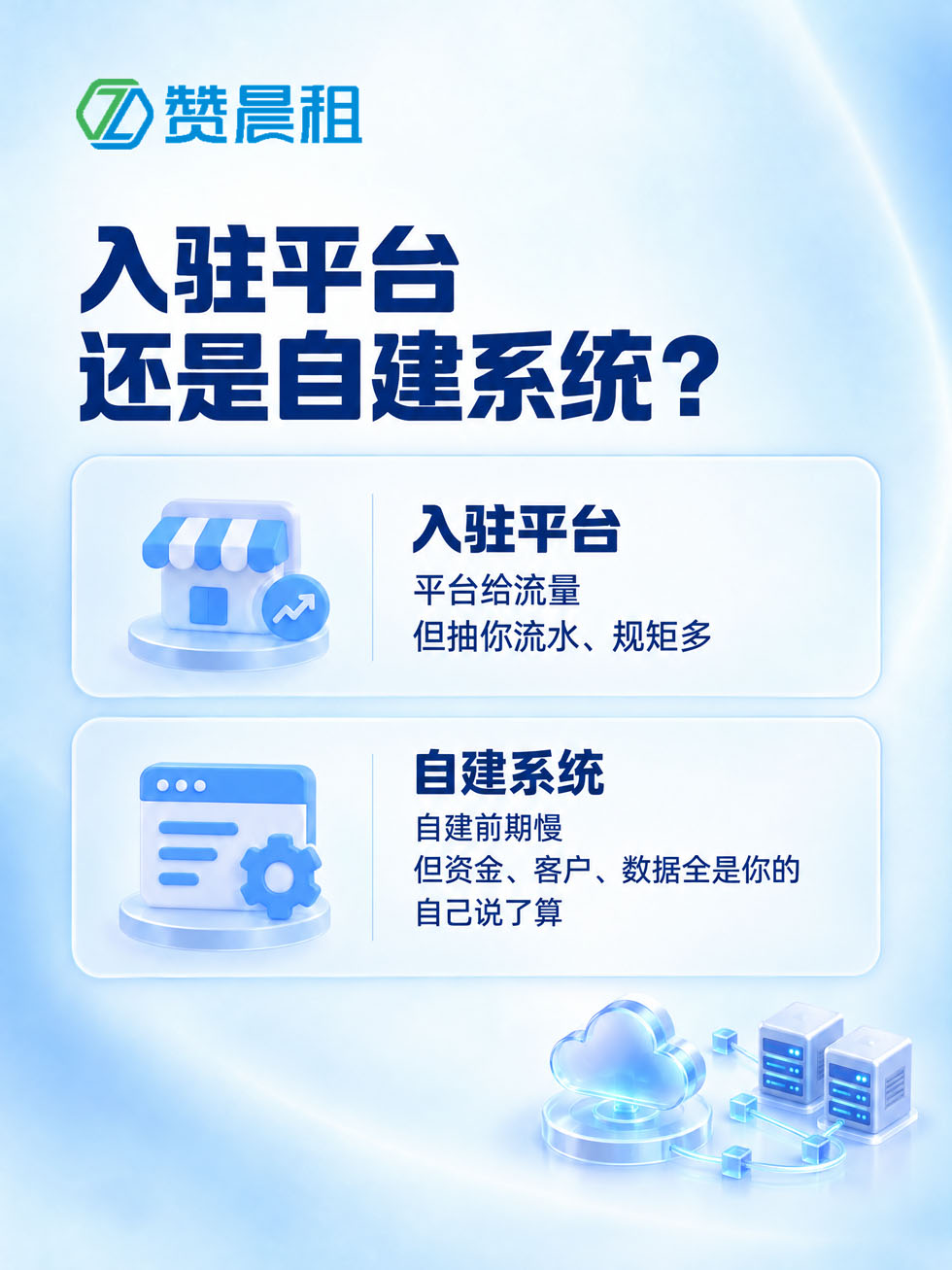 入驻第三方平台还是自建租赁系统