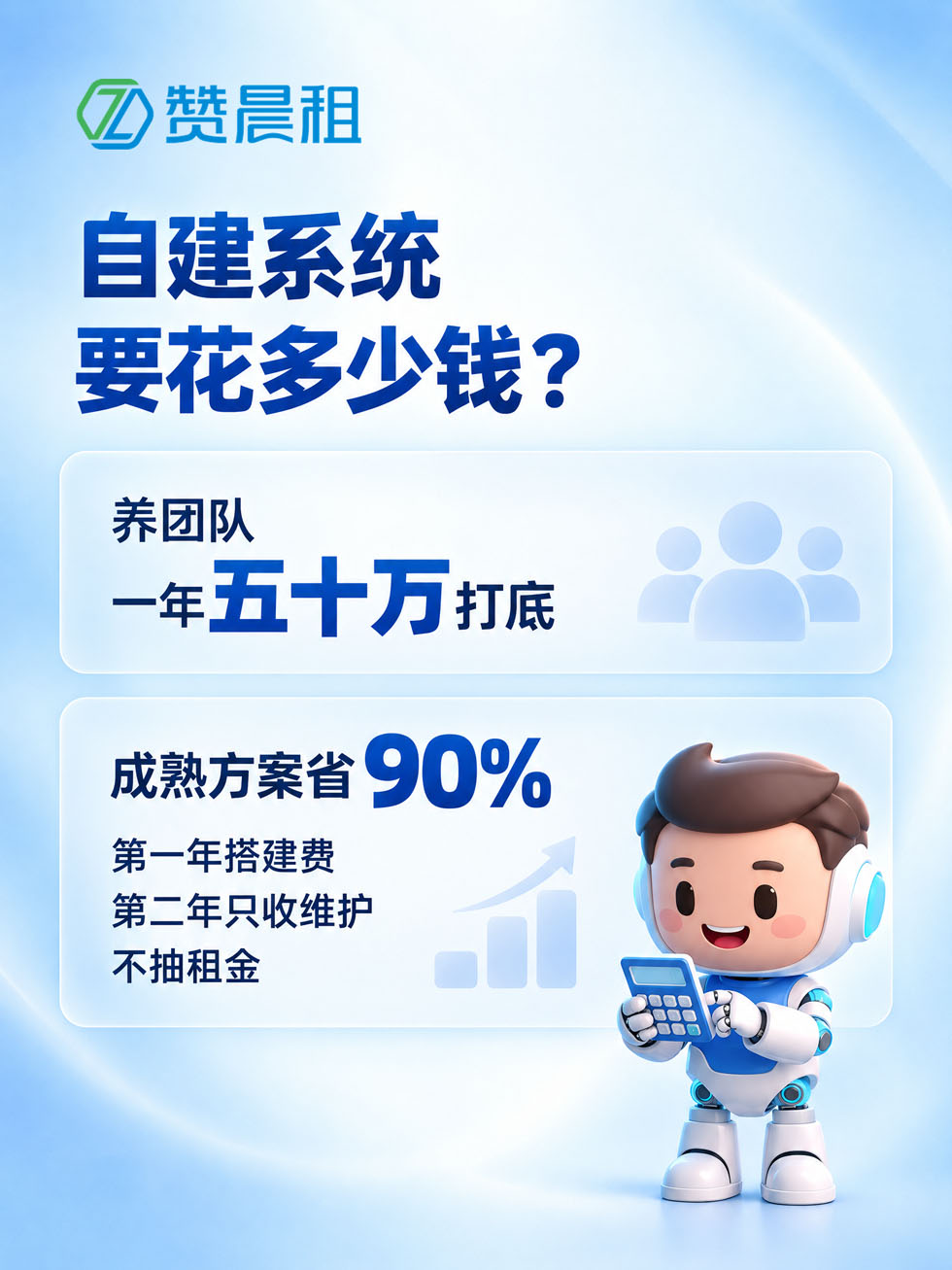 自建租赁系统要花多少钱？成本账拆解与省钱方案