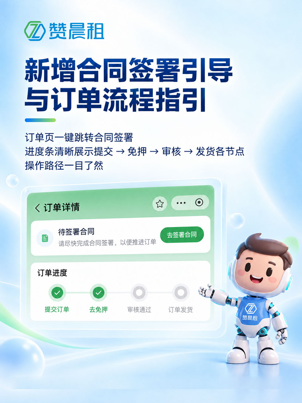 合同签署引导